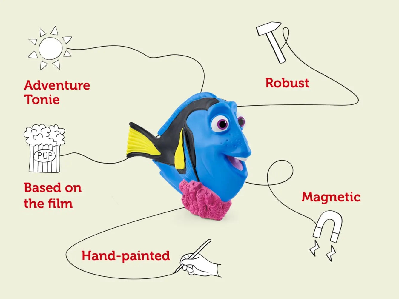 Tonies Disney Pixar Finding Dory