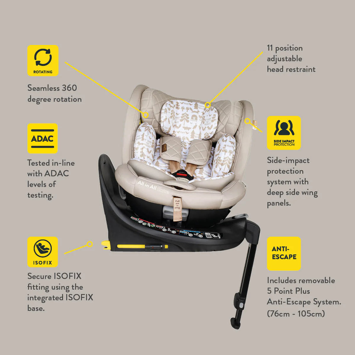 Cosatto All in All Extra i-Size 360 Car Seat Meadow