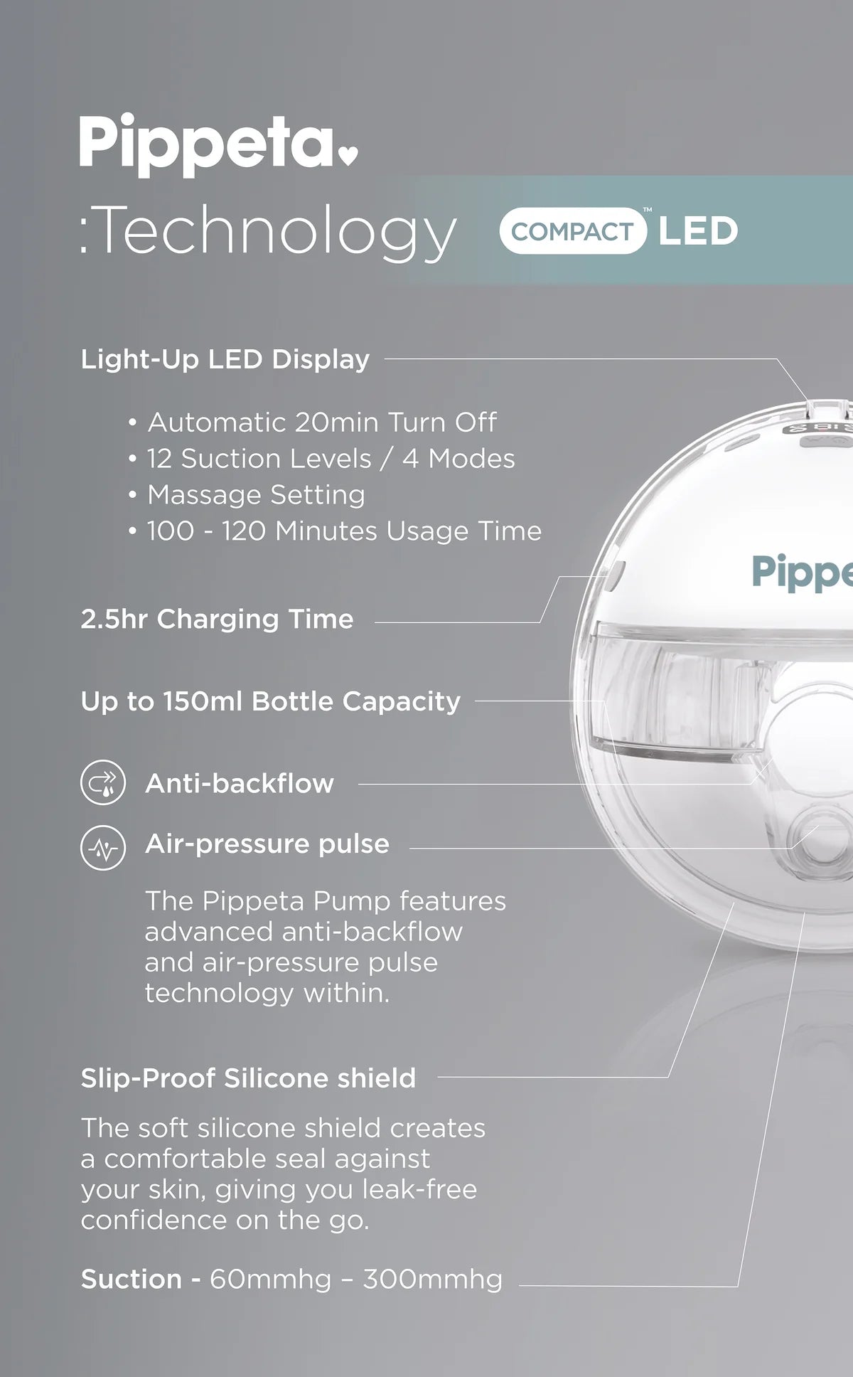 Pippeta Compact LED Handsfree Breast Pump