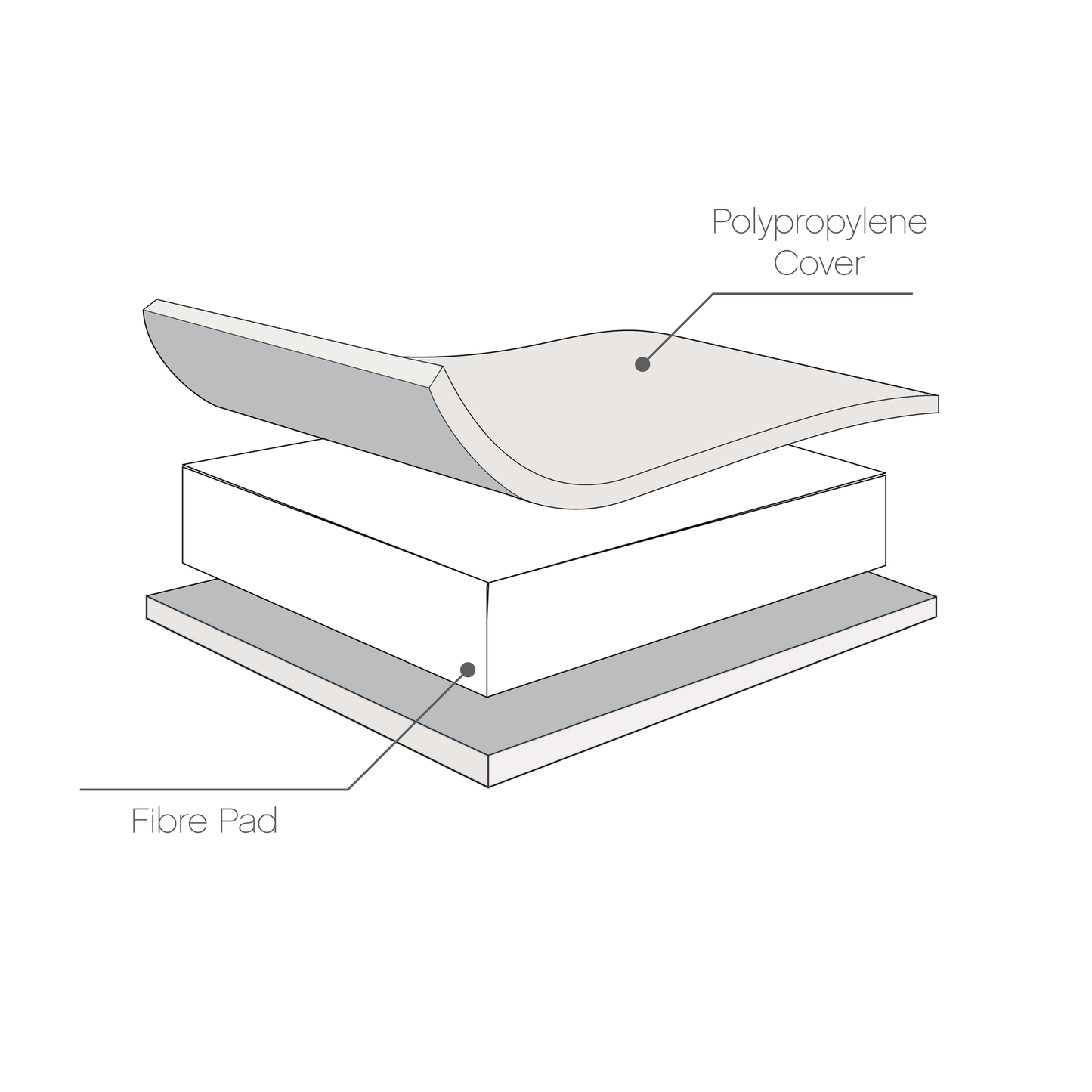 Tutti Bambini Rio Cot Bed with Cot Top Changer & Mattress Dove Grey & Oak