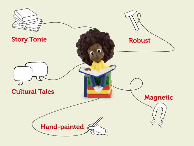 Tonies Cultural Tales Black British Tales