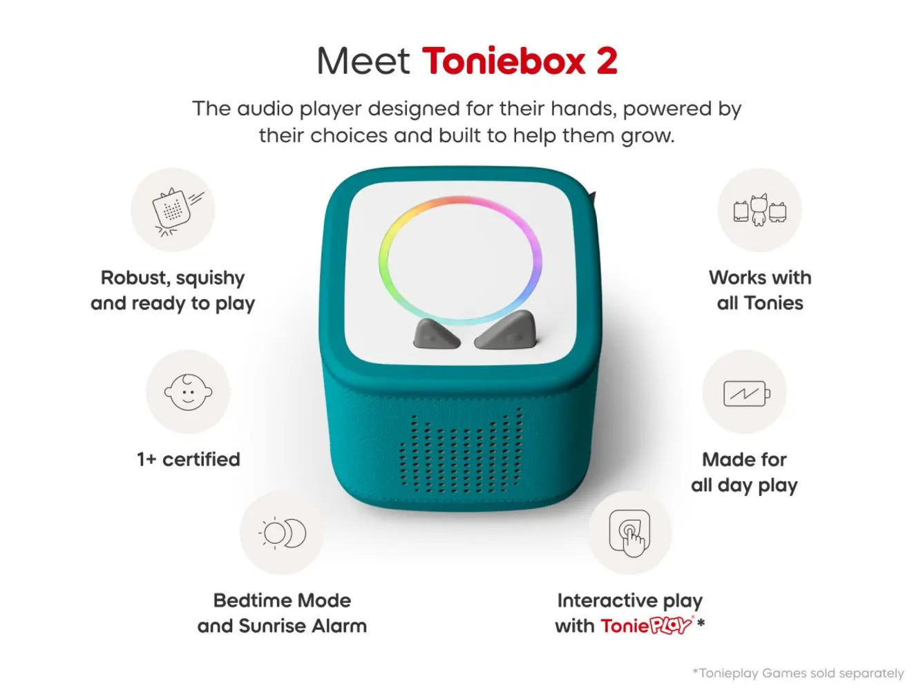 Toniebox 2 Tropical Teal