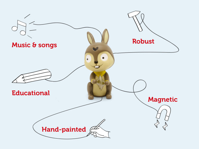 Tonies Favourite Children's Songs Sing-a-long Songs (relaunch)