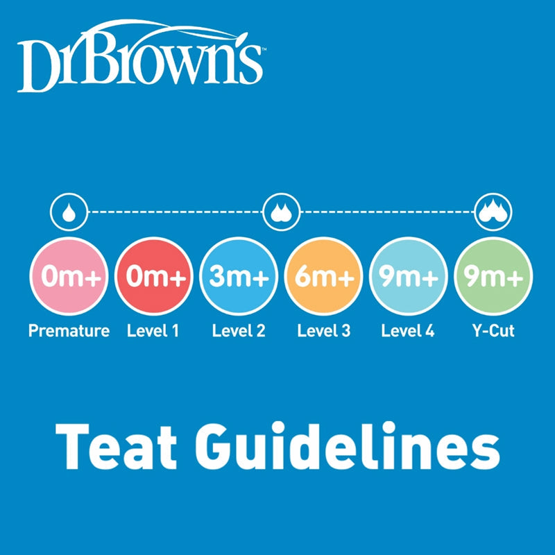 Dr Brown's Natural Flow® Options+™ Narrow Teat Y-Cut 2Pk