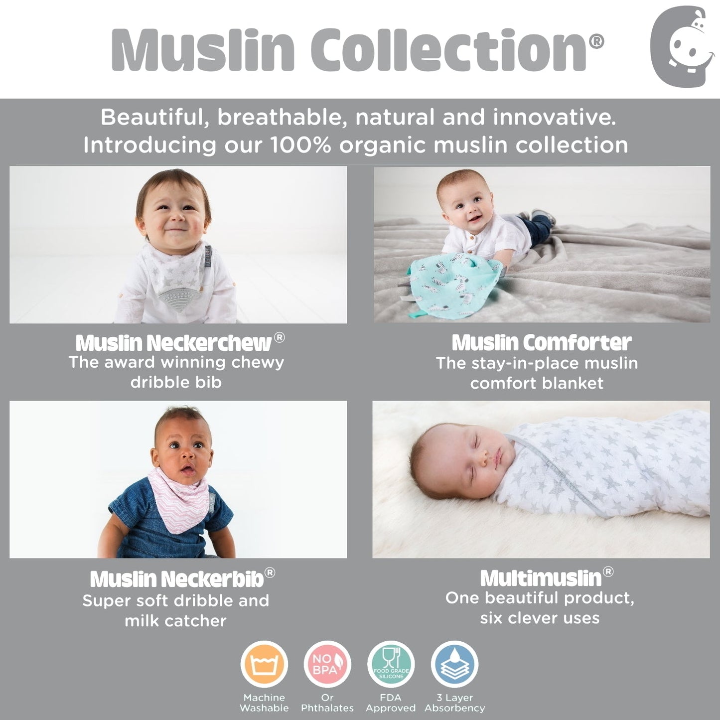 Cheeky Chompers 6-In-1 Multimuslin Rosy Days Feeding
