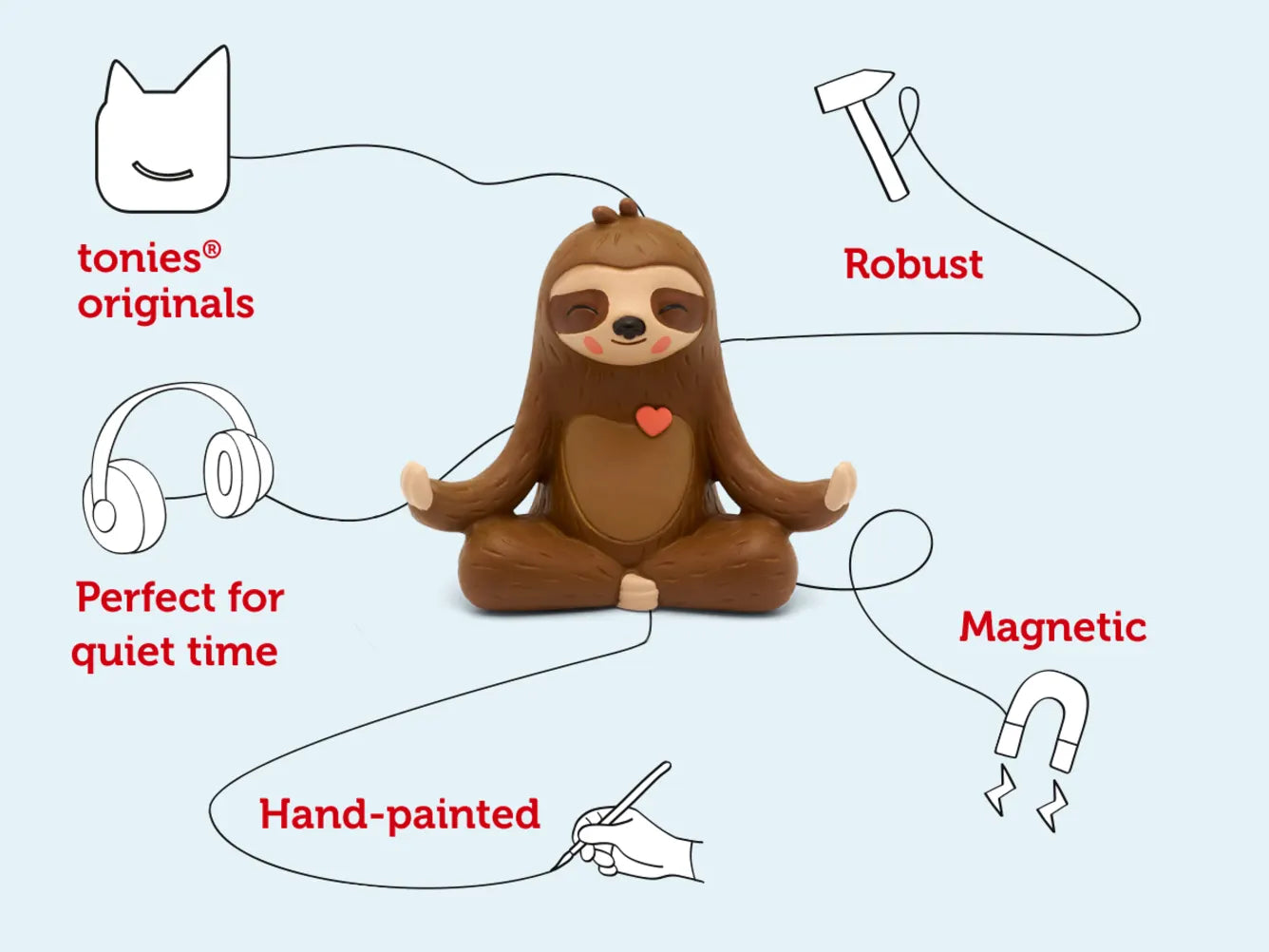 Tonies tonies® Original Mindfulness: Meditations with Mo the Sloth
