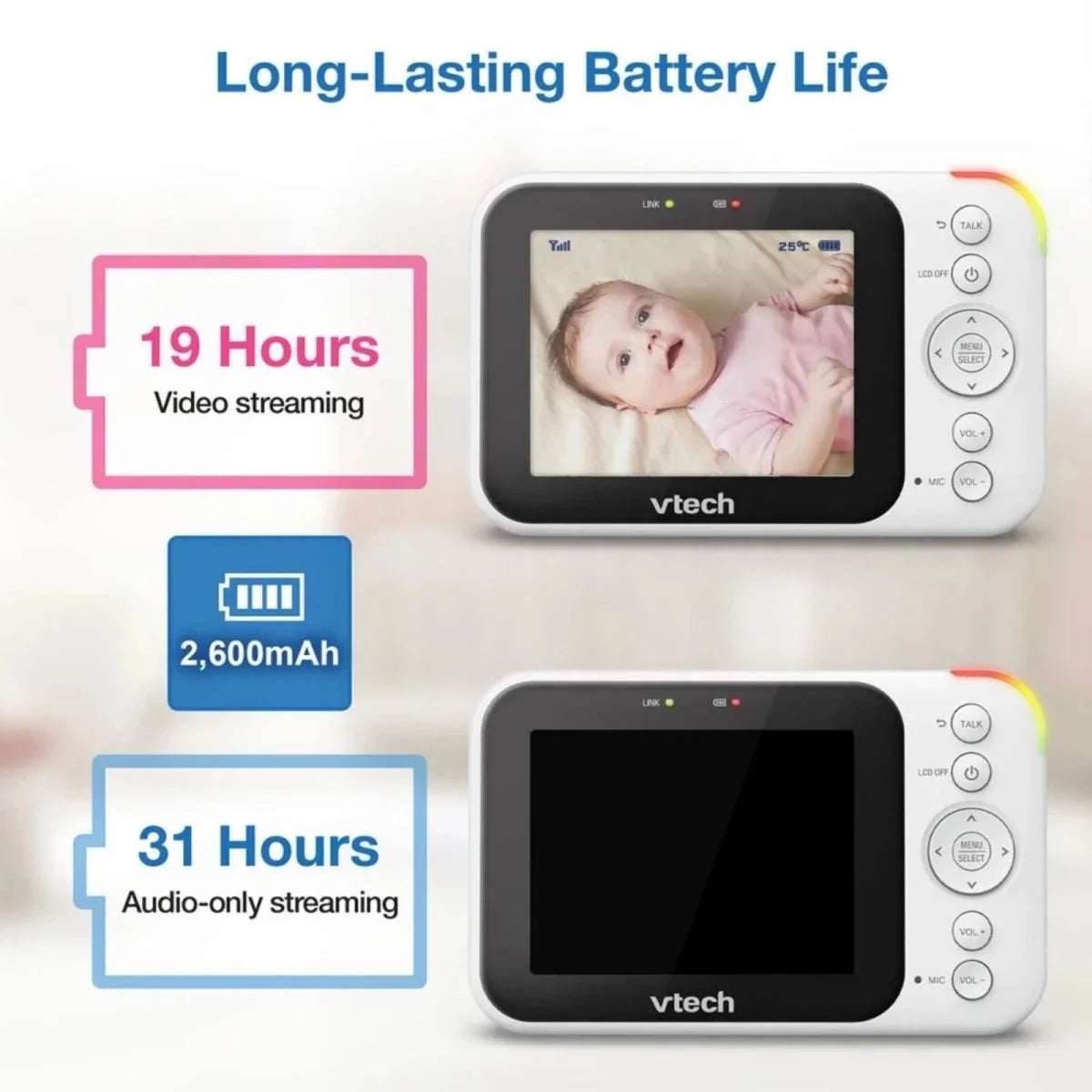 VTech VM4252 3.5" Video Monitor