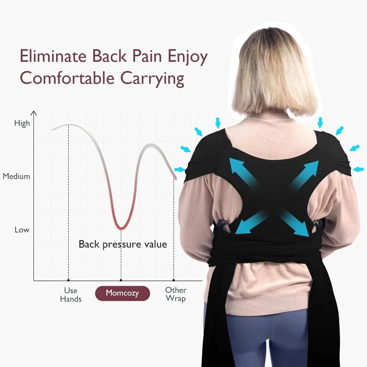 Momcozy Baby Wrap Carrier - Black