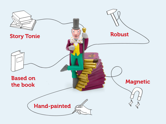 Tonies Roald Dahl Charlie and the Chocolate Factory