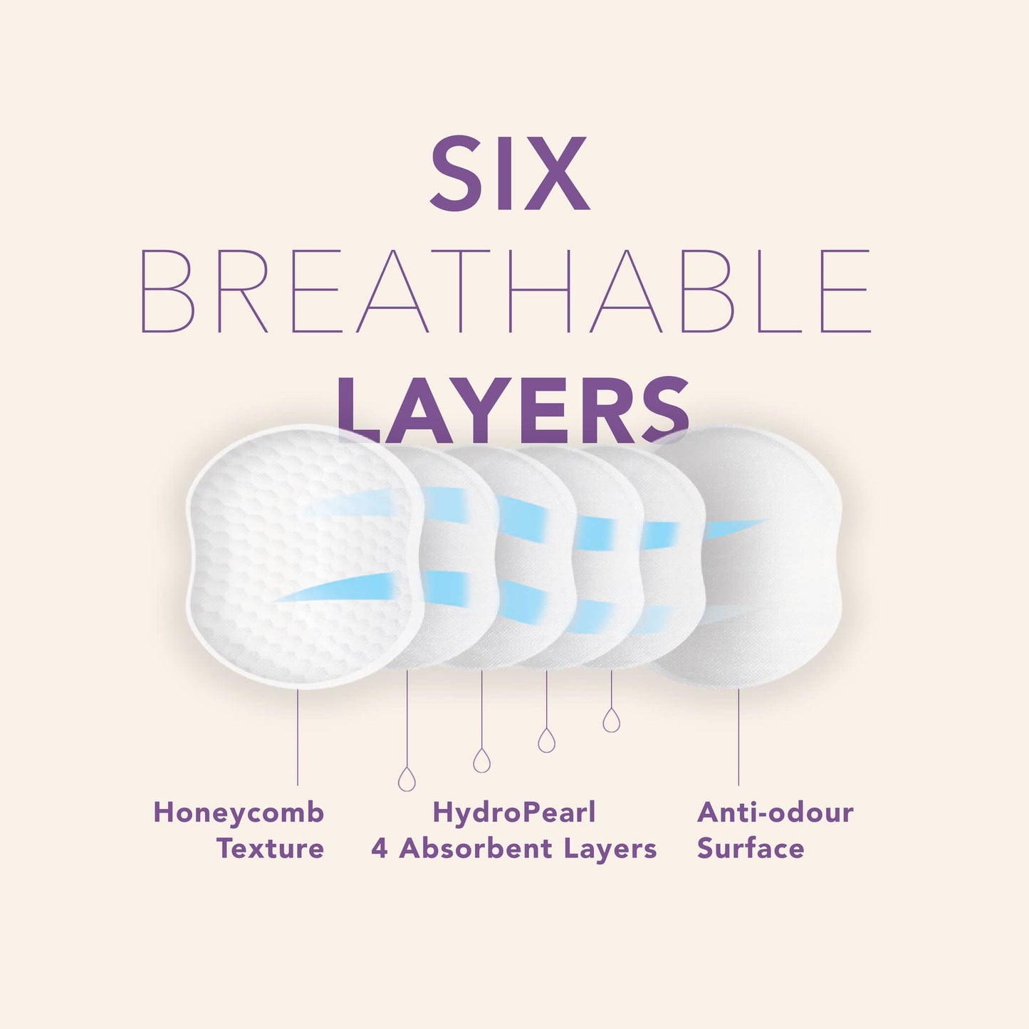 MOCHi Breast Pads – Ultra-Absorbent Day & Night Nursing Pads