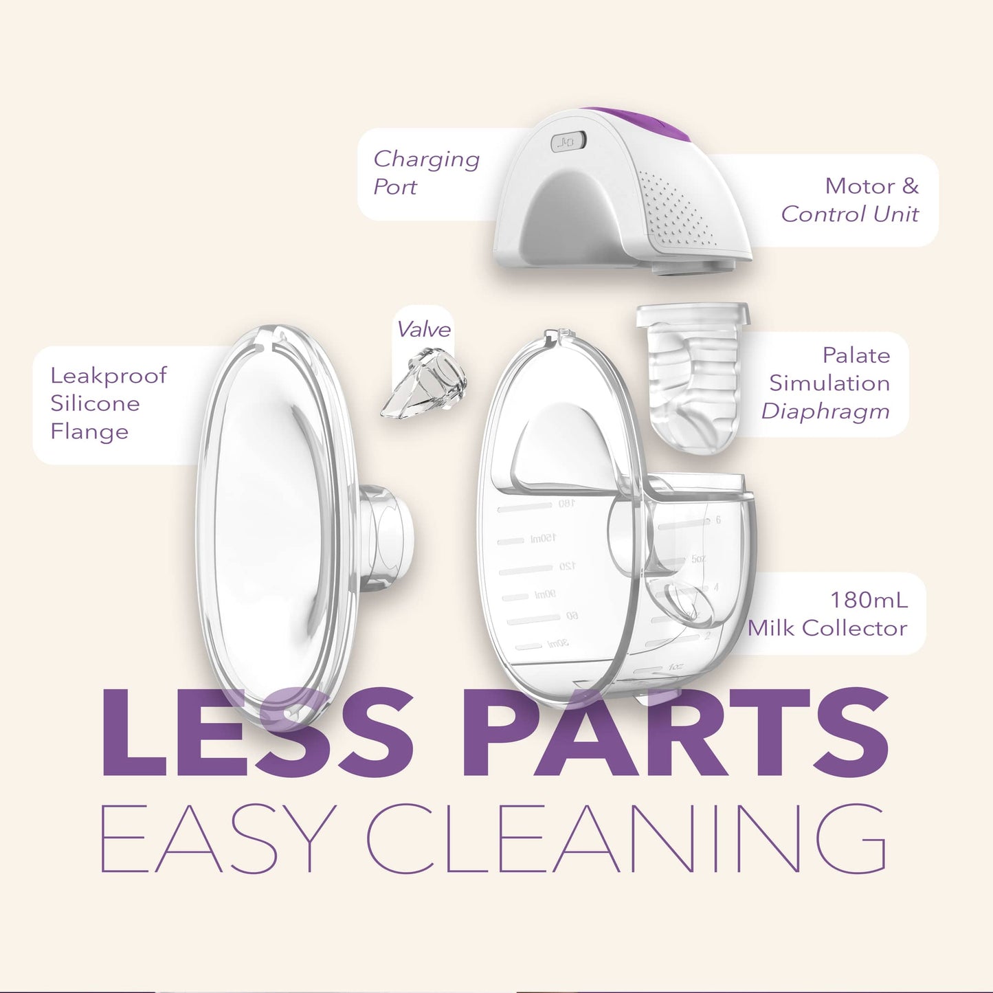 MOCHi Wearable Breast Pump – Hands-Free, Quiet & Discreet