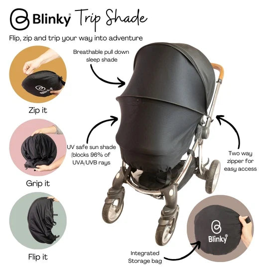Blinky Trip Shade product with features and usage instructions on a white background