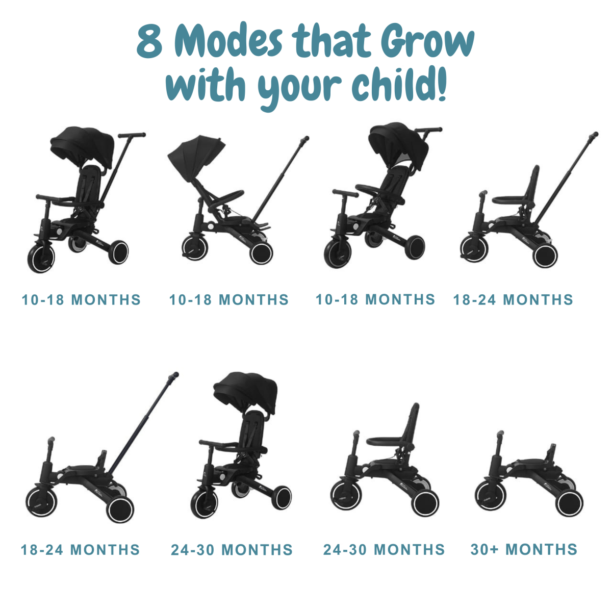 Foryourlittleone Xplor 6 in 1 Foldable Trike - Grey Olive (10m-4y)