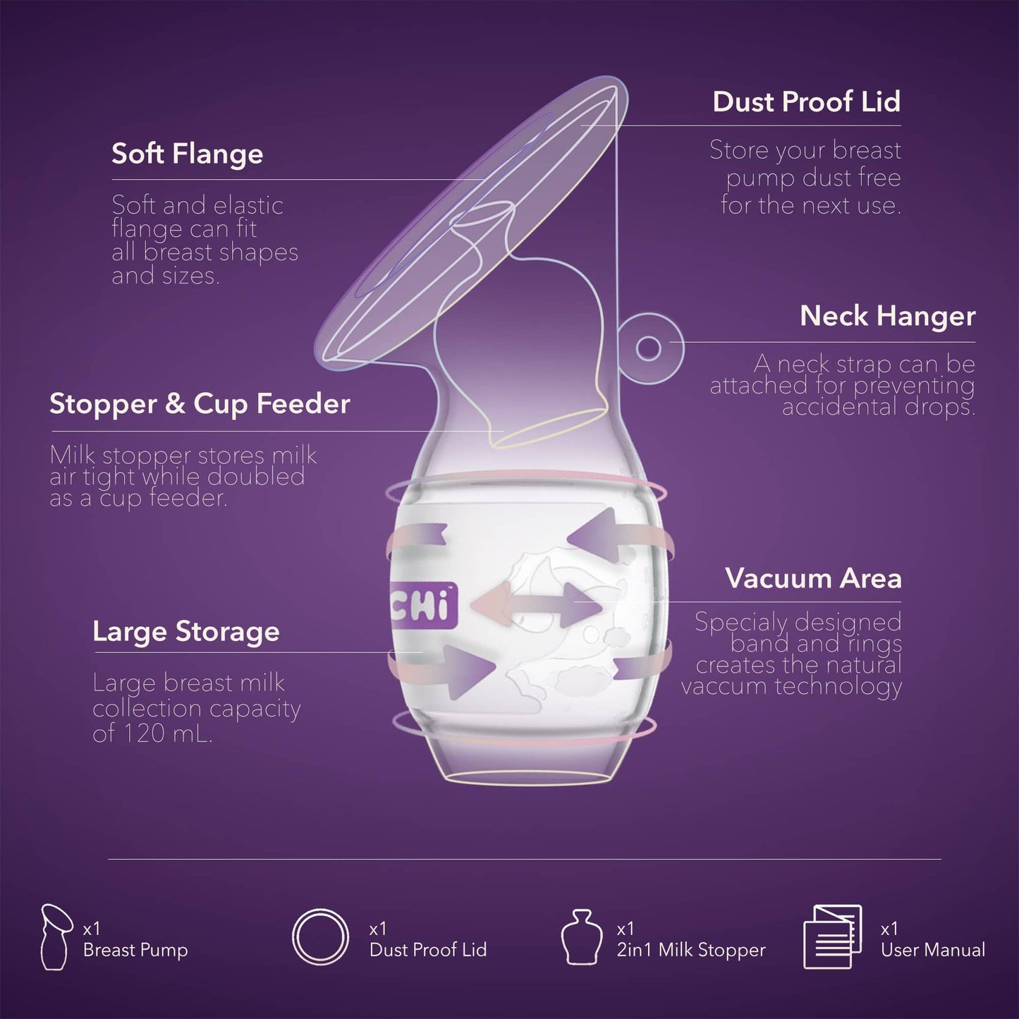 MOCHi Manual Breast Pump – Leakproof with Lid, Milk Stopper & Feeder