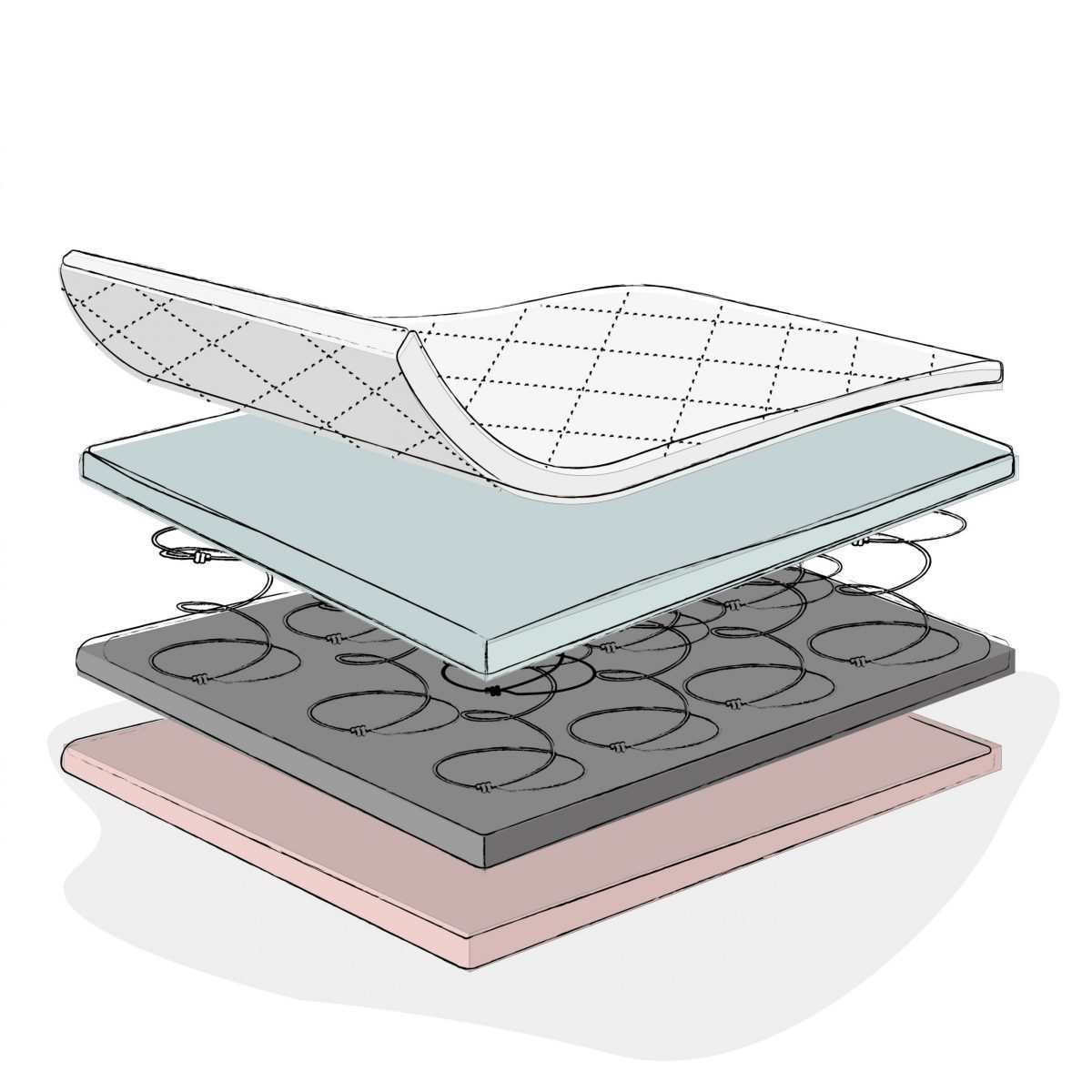 Obaby Sprung Mattress Mattresses
